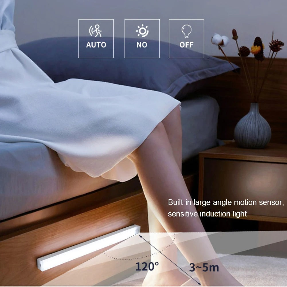 USB Rechargeable LED Motion Sensor Cabinet Light